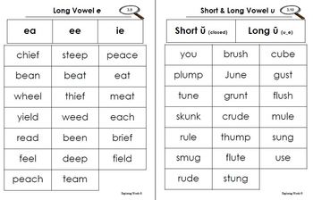Preview of Level 3 Complete Word Study Book - Exploring Words