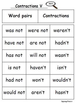 contractions