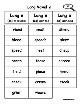 Preview of Short & Long Vowel Word Sort Bundle (Level 4) - Exploring Words