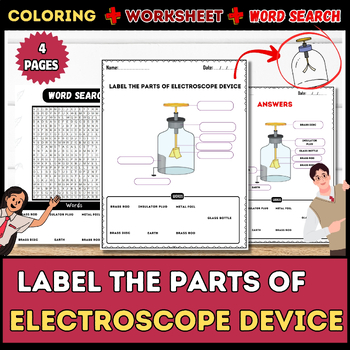 Preview of Exploring the Electroscope: Word Search, Labeling, Worksheet, Coloring Pages
