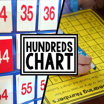 Preview of Exploring the Hundreds Chart