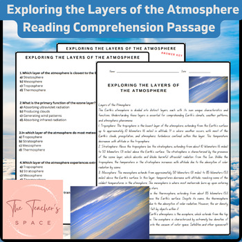 Preview of Exploring the Layers of the Atmosphere Reading Comprehension Passage