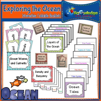 Preview of Exploring the Ocean Interactive Foldable Booklets