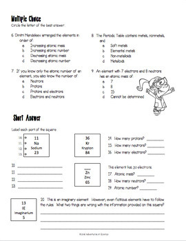 Exploring The Periodic Table Worksheet By Adventures In Science Tpt