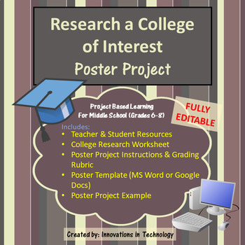 Preview of Exploring the Road to College - Poster Project