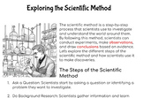 Exploring the Scientific Method: A Comprehensive Guide for