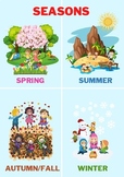 Exploring the Seasons! "Four Seasons Journey Detailed Less