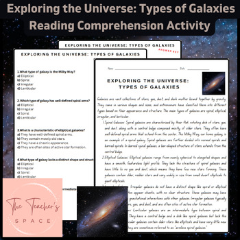 Preview of Exploring the Universe: Types of Galaxies Reading Comprehension Activity