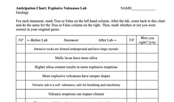 Preview of Explosive Volcanoes Lab (VEI) Examining Ash w/ Magnification, Guided Notes, PPT