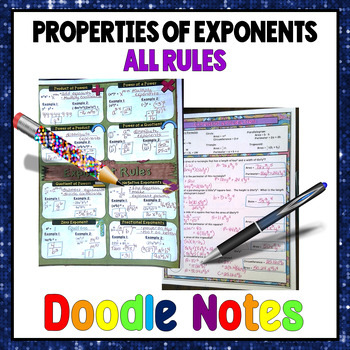 Preview of Exponent Doodle Notes | Exponent Rules Summary Doodle Notes