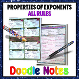 Exponent Doodle Notes | Exponent Rules Summary Doodle Notes