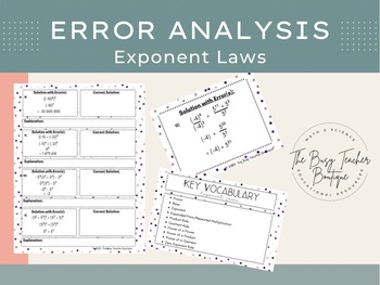 Preview of Exponent Laws Error Analysis