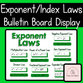 Exponent Laws (Index Laws) Bulletin Board Wall Display