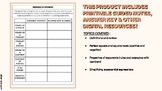 Exponent Properties & Exponential Expressions - PRINTABLE 