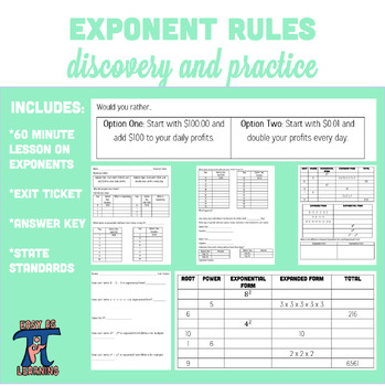 Preview of Exponent Review Lesson and Practice