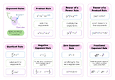 Exponent Rule Posters
