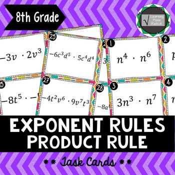 Preview of Exponent Rule - Product Rule Task Cards