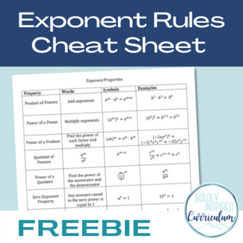 Preview of Exponent Rules Cheat Sheet