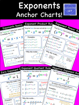 Preview of Exponent Rules Anchor Charts