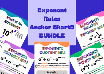Preview of Exponent Rules Anchor Charts BUNDLE!