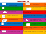 Exponent Rules Chain