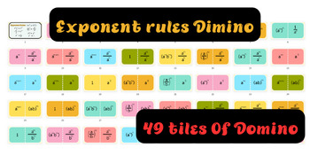 Preview of Exponent Rules Domino Board Game (Laws of Exponents)