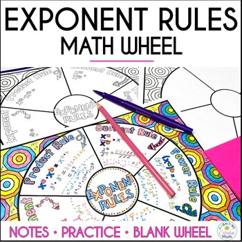 Preview of Exponent Rules Guided Notes Laws of Exponents Doodle Math Wheel