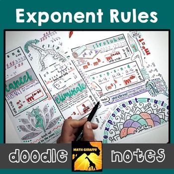 Preview of Exponent Rules Doodle Notes | Negative Exponents, Product Rule, Power Rule, etc.