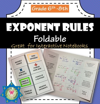 Preview of Exponent Rules Foldable - PDF + EASEL