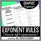 Exponent Rules Graphic Organizer