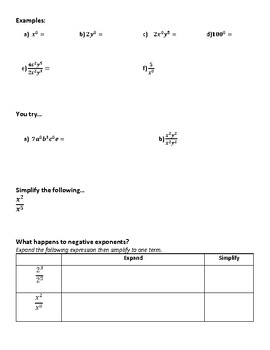 Exponent Rules: Guided Notes (ZERO AND NEGATIVE EXPONENTS ONLY) | TPT