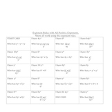 Exponent Rules "I Have" Activity (2 levels)