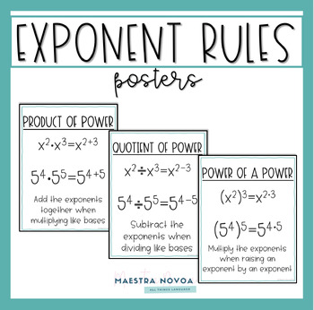 Preview of Exponent Rules | Laws of Exponents Posters
