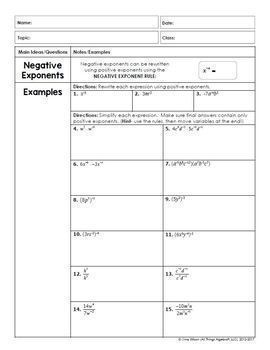 Exponents And Exponential Functions Algebra 1 Unit 6 Distance Learning