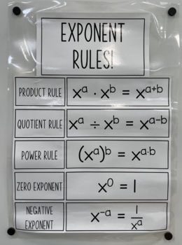 Preview of Exponent Rules Poster
