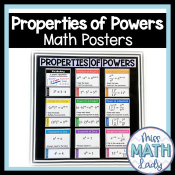 Preview of Exponent Rules Posters - 8th Grade and Algebra Math Classroom Decor
