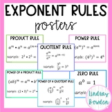 Exponent Rules Posters (Algebra 1 Word Wall)