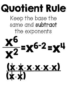 Exponent Rules Law And Example  Teaching math strategies, Teaching math,  Math quotes