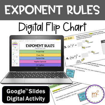 Preview of Exponent Rules Review Google Slides Digital Flip Chart