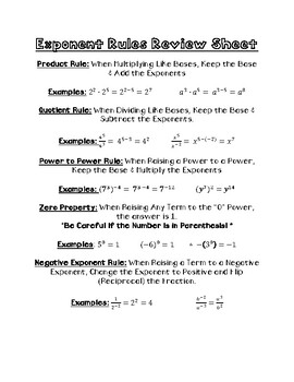 Preview of Exponent Rules Review Sheet