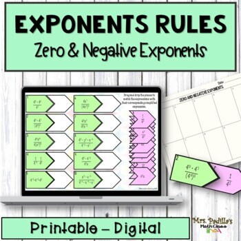 Preview of Exponent Rules Zero and Negative Exponents Digital Activity | Distance Learning