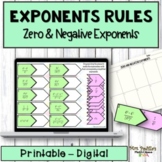 Exponent Rules Zero and Negative Exponents Digital Activit