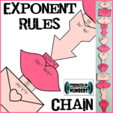 Exponent Rules (multiplying, dividing, powers) Paper Chain