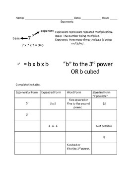 Preview of Exponent notes with decimals and fractions