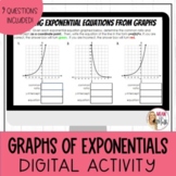 Exponential Equations from Graphs Digital Activity