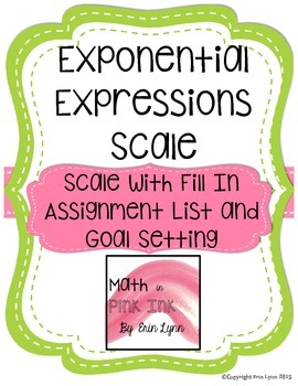Preview of Exponential Expressions Unit Scale PDF Marzano 8.EE.1 8.EE.2 8.EE.3 8.EE.4