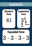Math Posters - Exponents (Standard and Expanded Product)
