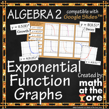 Preview of Exponential Function Graphs for Google Slides™