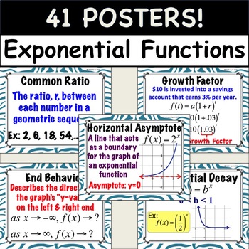 Preview of Exponential Function POSTERS (Geometric Sequence, Half- Life, and Compound Int.)