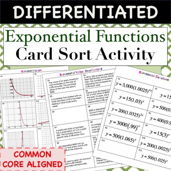 Preview of Exponential Functions Card Sort
